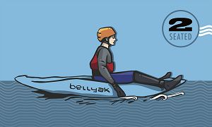 bellyak